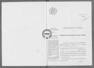 NMD (1917)