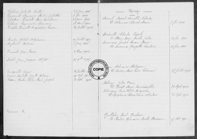 Tables (1903-1912)