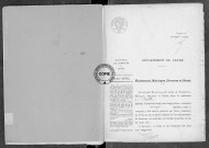 NMD (1924)