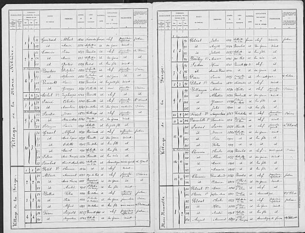 MALLEVILLE_SUR_LE_BEC 1911