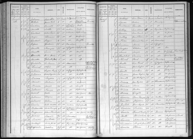 MUIDS 1891