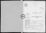 NMD (1903-1910)