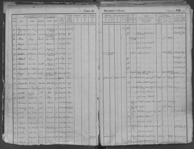 Tables 1866-1876