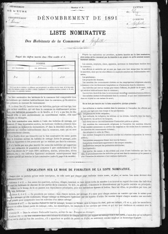 AIGLEVILLE 1891