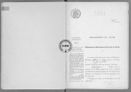 NMD (1914)