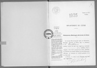 NMD (1925)