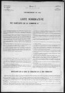 AUTHENAY 1936
