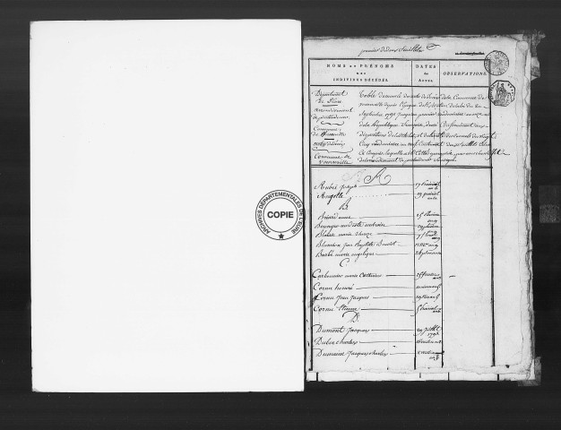 Tables (1792-1902)