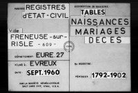 Tables (1792-1902)