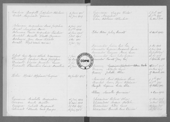 Tables (1903-1912)