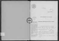 NMD (1912)
