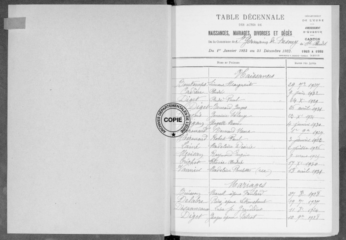 Tables (1923-1932)