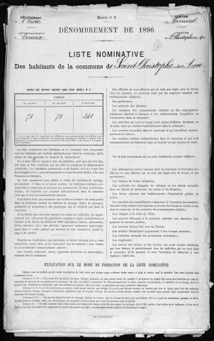 SAINT_CHRISTOPHE_SUR_AVRE 1896