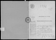 NMD (1911)