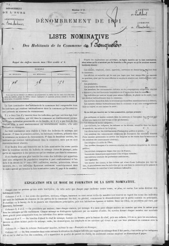 BOUQUELON 1891