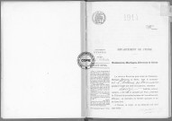 NMD (1914)