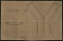 "Ponts et Chaussées – Service de la rivière Iton".
