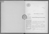 NMD (1913)