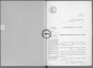 NMD (1922)