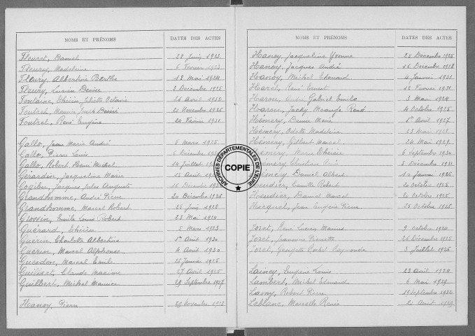 Tables (1923-1932)