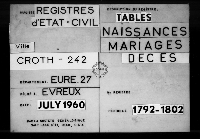 Tables (1792-1902)