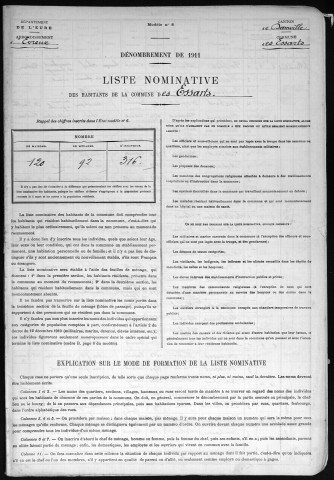 ESSARTS(LES) 1911