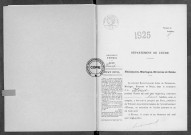 NMD (1925)