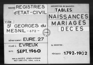 Tables (1792-1902)