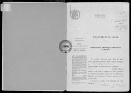NMD (1903-1910)