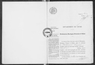 NMD (1917)