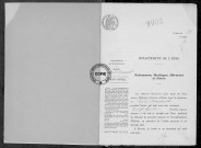 NMD (1903-1910)