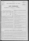 ORVAUX 1891