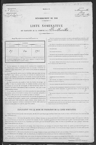BOULLEVILLE 1901