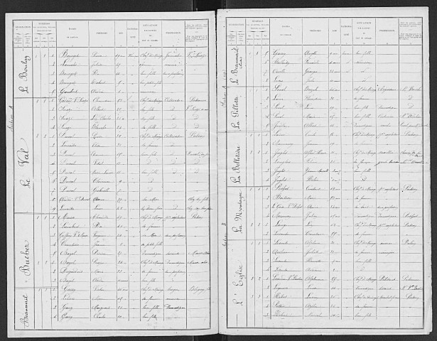 MELICOURT 1901