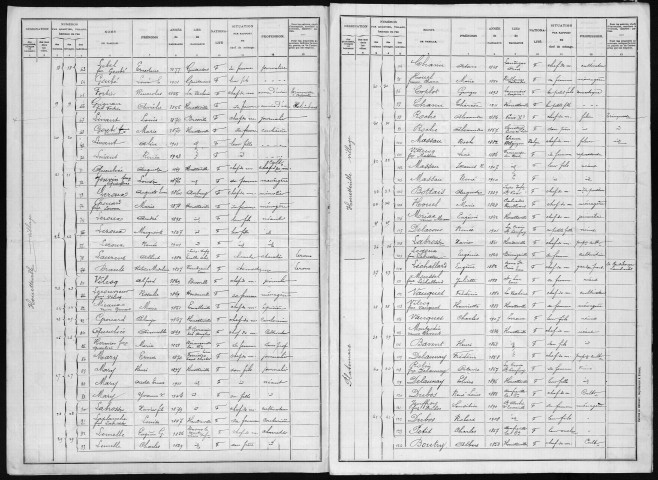HOUETTEVILLE 1911