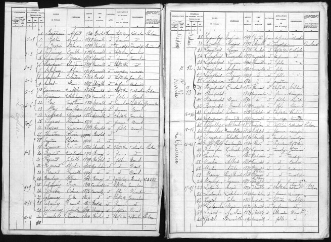 CAUVERVILLE_ EN_ ROUMOIS 1911