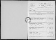 Tables (1923-1932)