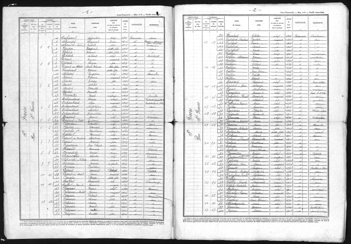 AUBEVOYE 1946