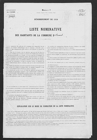 ORMES 1936