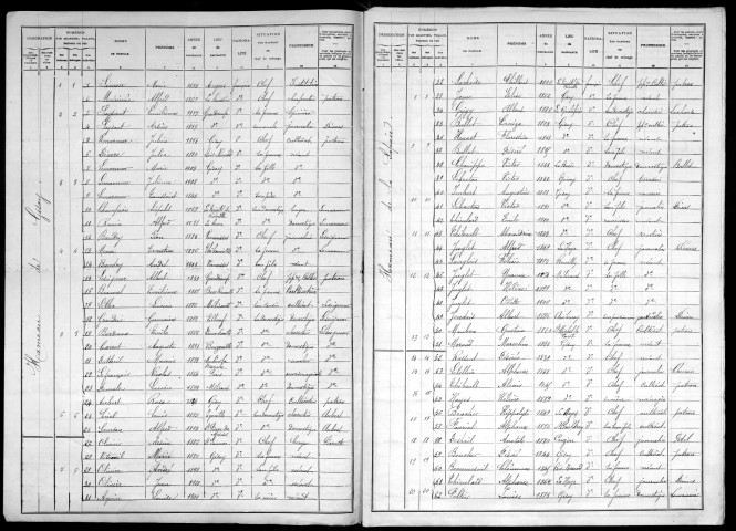 GISAY_LA_COUDRE 1911