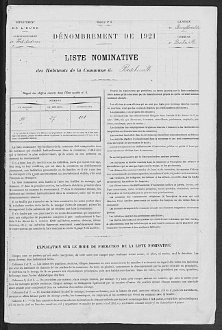 BOSCHERVILLE 1921
