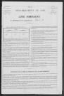 BOSCHERVILLE 1921