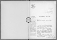 NMD (1917)