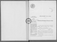 NMD (1913)
