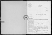 NMD (1924)