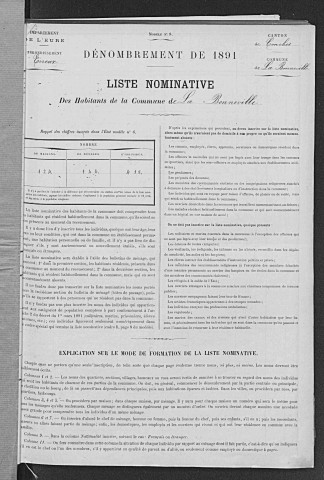 BONNEVILLE_SUR_ITON(LA) 1891