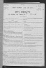 BONNEVILLE_SUR_ITON(LA) 1891