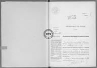 NMD (1925)