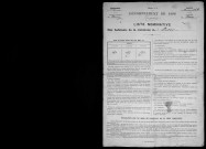 BARC 1896