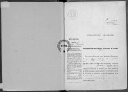 NMD (1925)